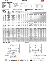 开云电子-深足vs重庆：阿奇姆彭PK大摩托 卡尔德克替补待命