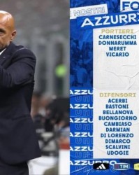 史上最平庸意大利队，斯帕莱蒂真的无人可选了吗？