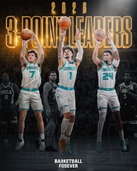 开云电子-光明！26年三分球领头羊全是黄蜂人：三球+米勒+新秀康神！